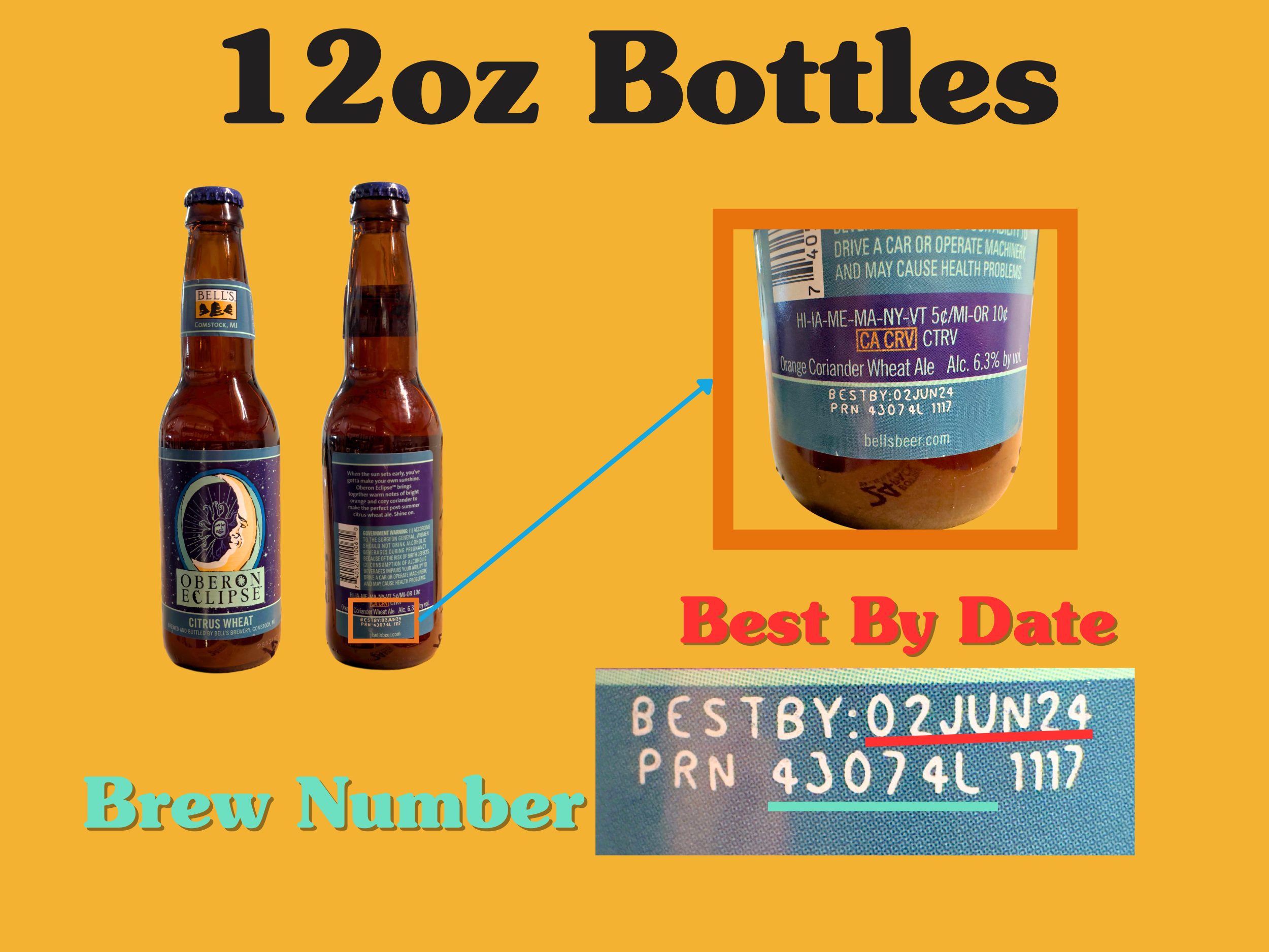 12 oz beer bottle with batch and packaging infographic