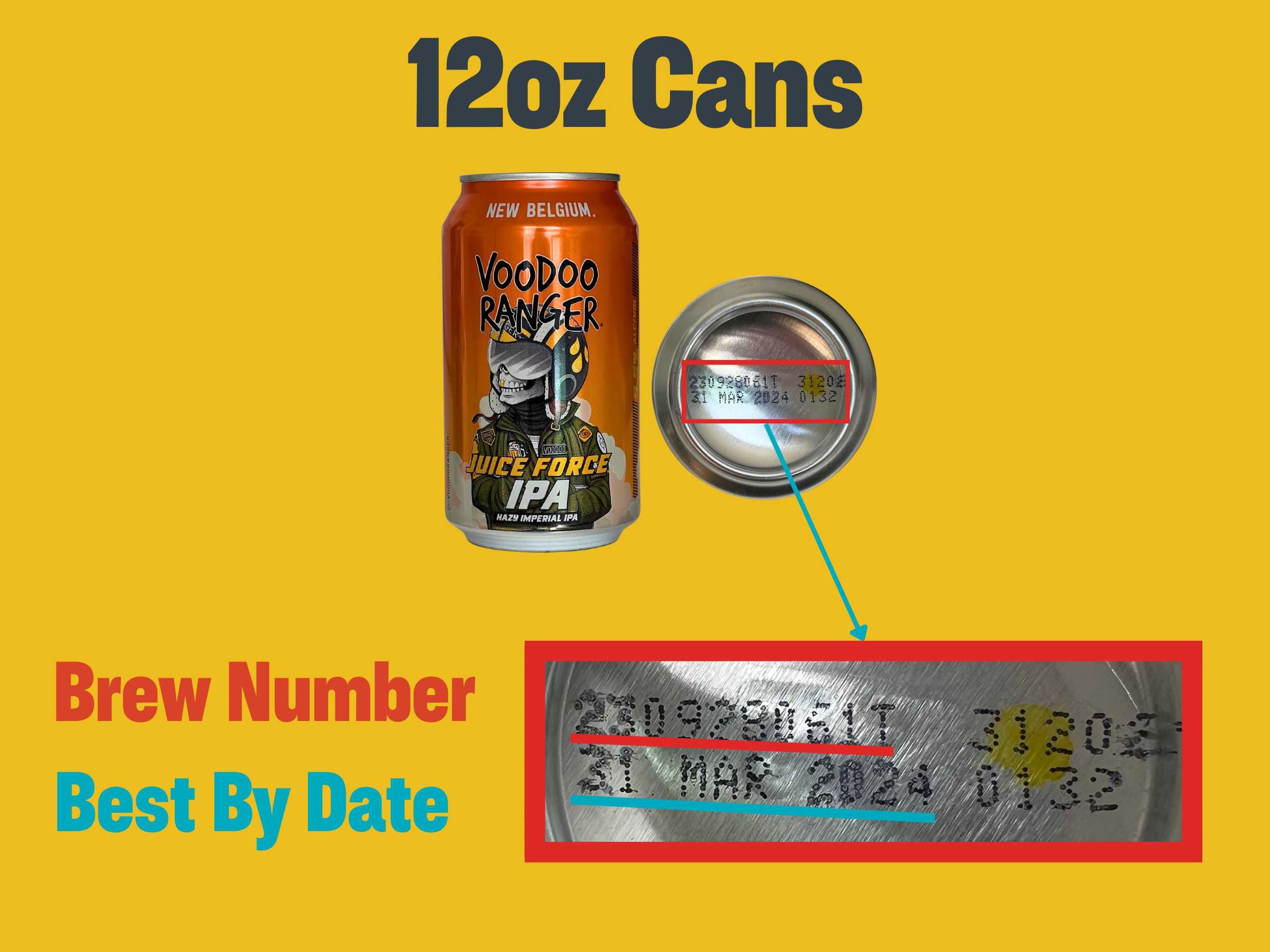 12 oz beer can with batch and packaging infographic